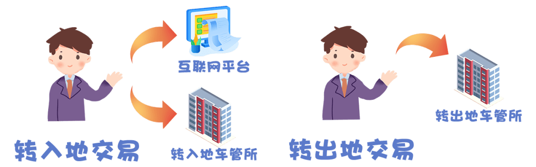图片 11