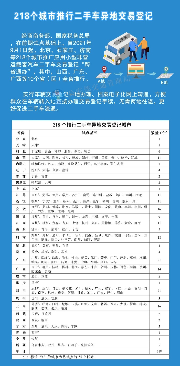 图片 2