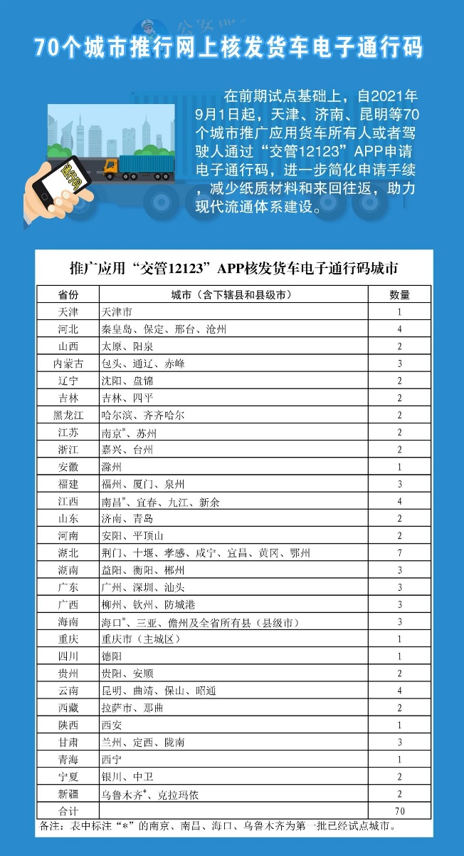 图片 3