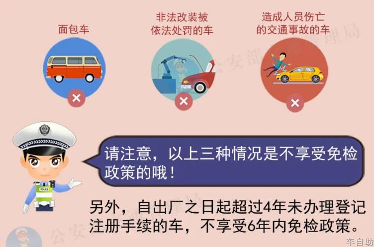 取消“免检”政策！赶紧检查自己的车